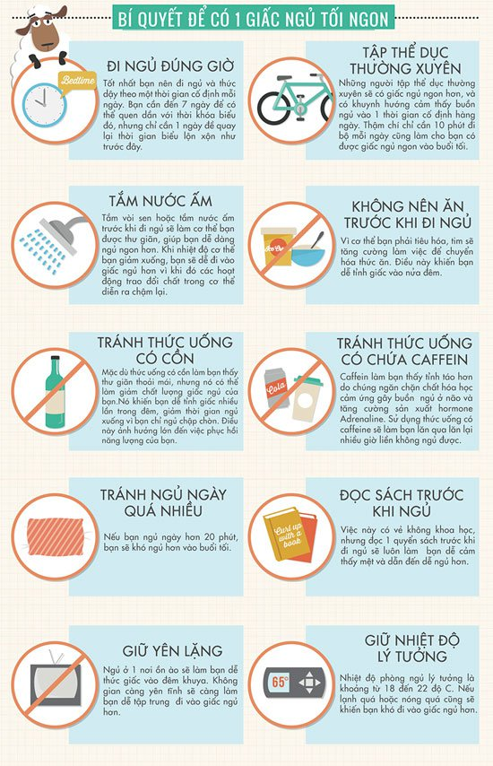 10. Lý Do Vì Sao Ngủ Ngon Quan Trọng Với Sức Khỏe